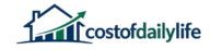 costofdailylife